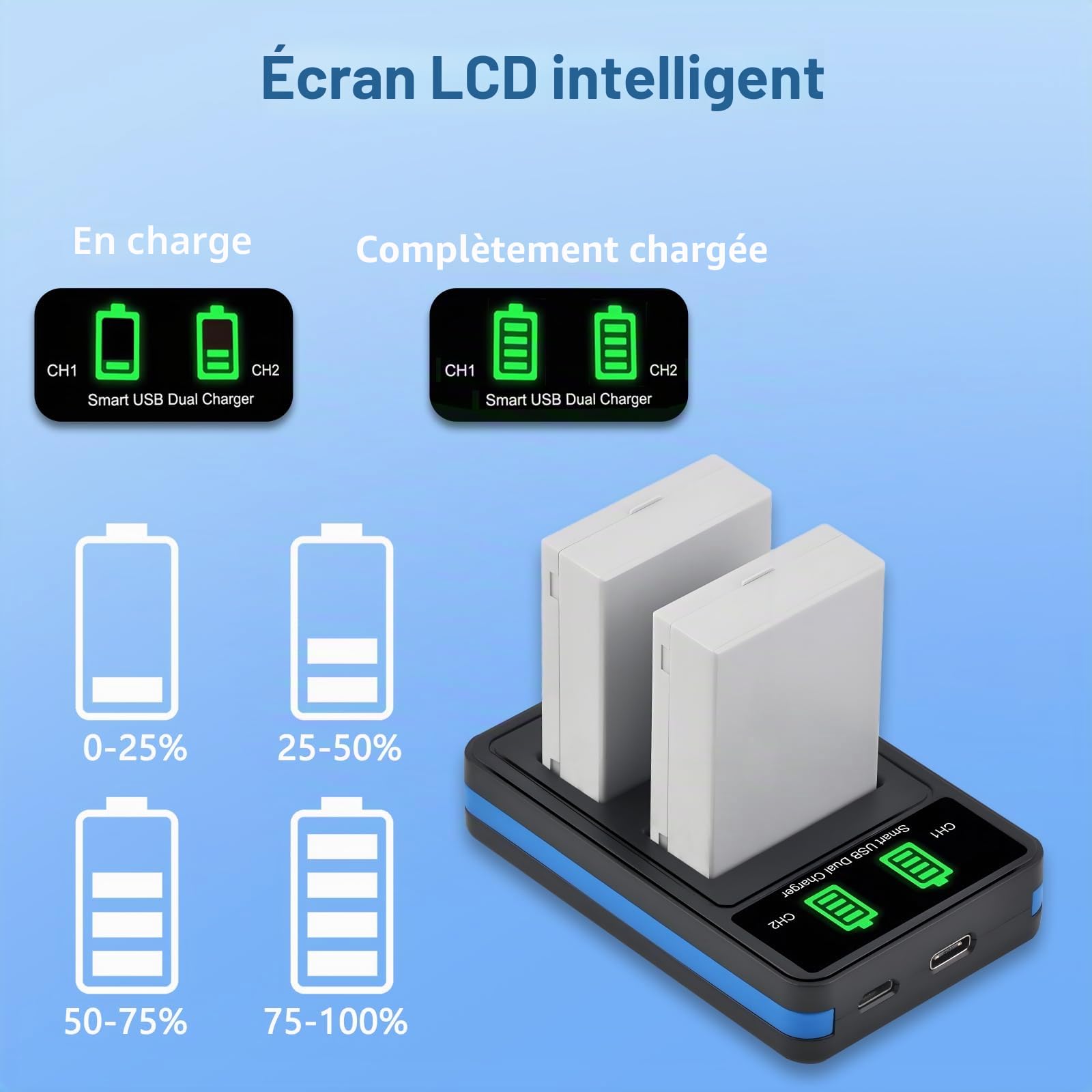 LP-E8 Batterie pour Canon LP-E8 (2 pièces) et Canon EOS Appareil Photo Numérique Rebel T2i, T3i, T4i, T5i, EOS 550D, 600D, 650D, 700D, Kiss X4, X5, X6, X6i, X7i