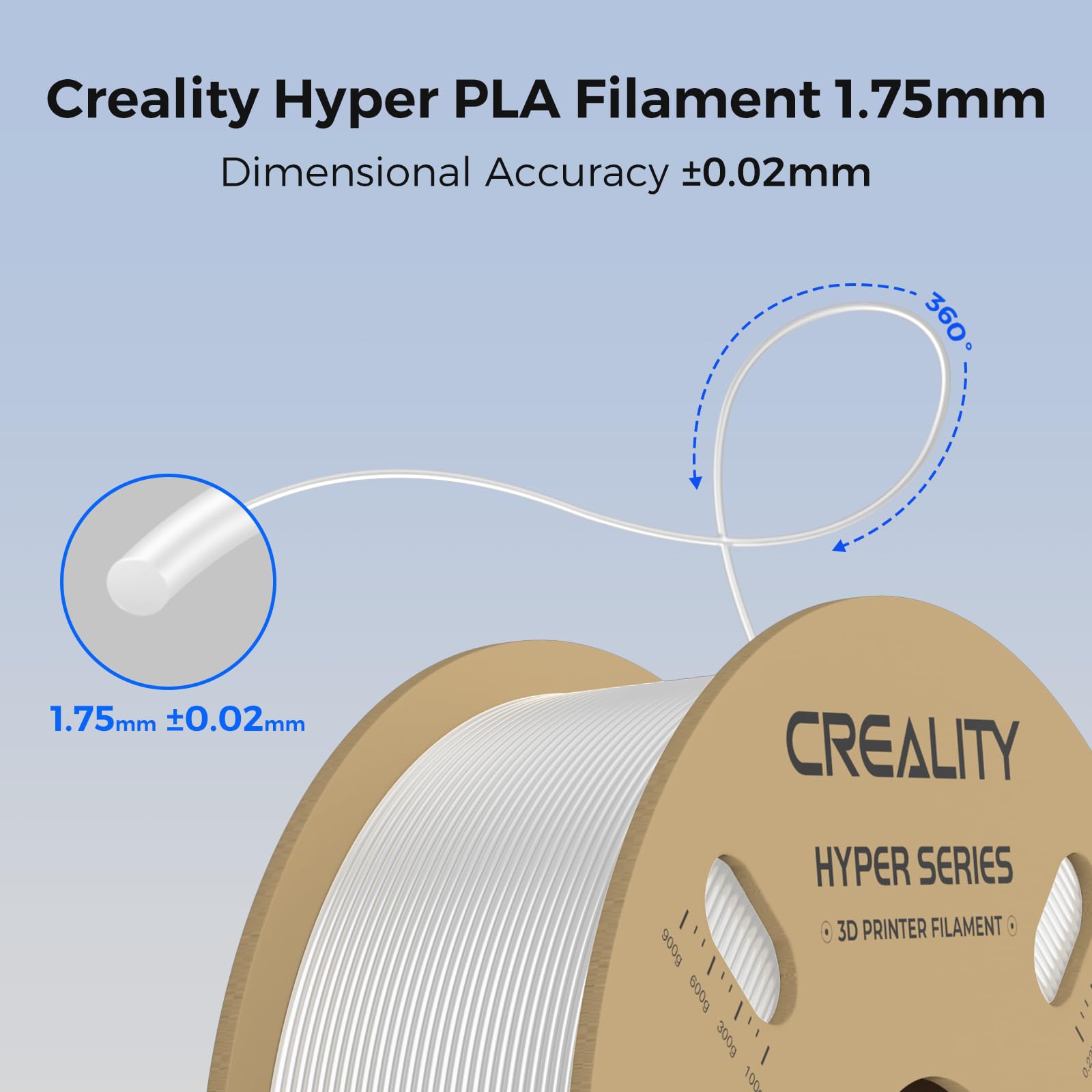 Creality Hyper PLA Filamento 1,75 mm, precisione dimensionale +/-0,02 mm, alta velocità di stampa 30-600 mm/s, per stampanti 3D FDM, 4 kg 8,8 libbre, 4 bianchi