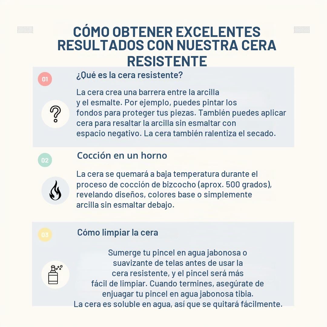 Penguin Pottery - Cera cerámica de primera calidad resistente al esmalte de loza, arcilla antideslizante de cerámica y esmaltes cerámicos - Alternativa al látex resistente a la cerámica - Kit de