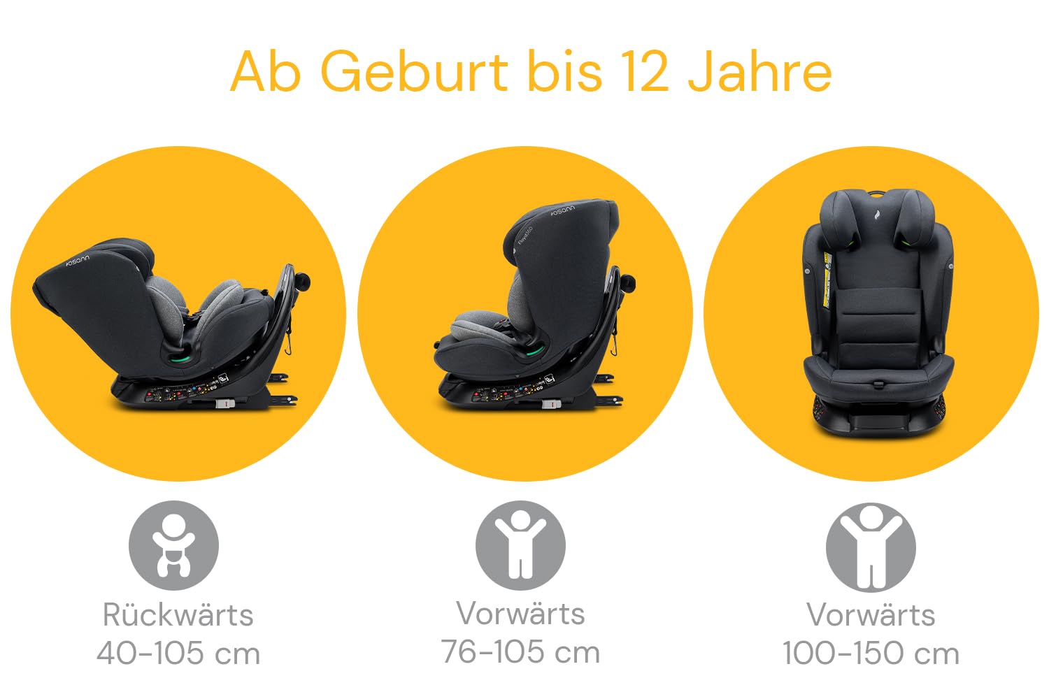 Osann Floyd360 Reboarder 360 drehbar mit Isofix, Kindersitz ab 1 Jahr | Kinderautositz 40-150 cm, 360 Grad drehbar in allen Positionen, bereits ab Geburt nutzbar, extra sicher und komfortabel-Grey