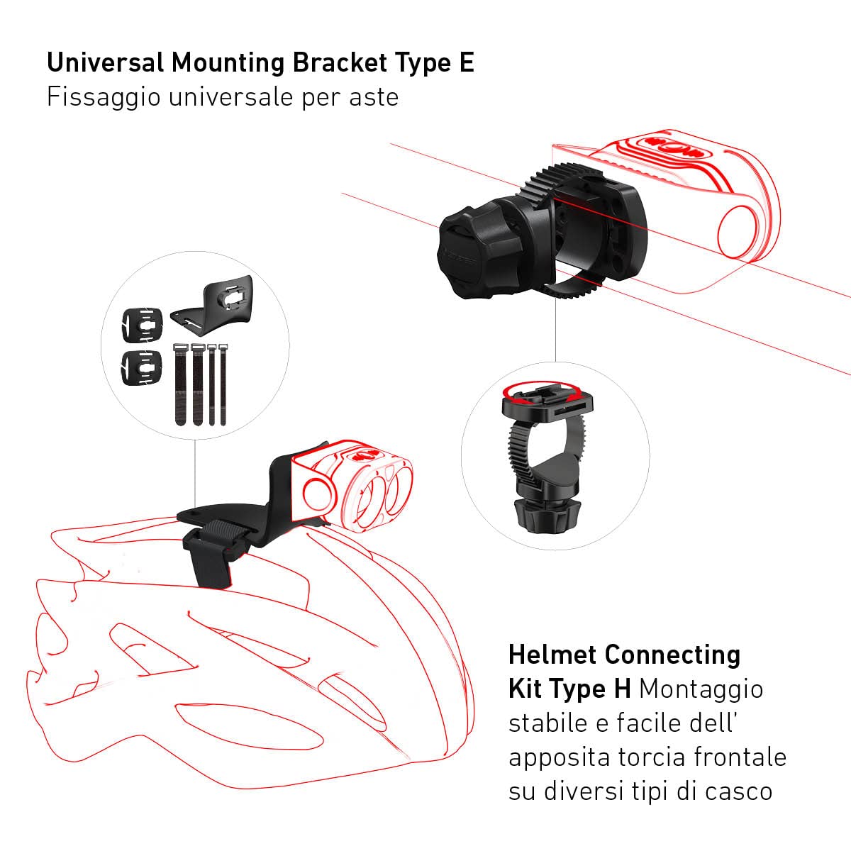 Ledlenser H7R Signature Premium Torcia Frontale LED, Ricaricabile, Impermeabile IP67, 1200 Lumen, Bluetooth, dimmerabile, Portata Luminosa 260m, Cavo di ricaricamagnetico USB