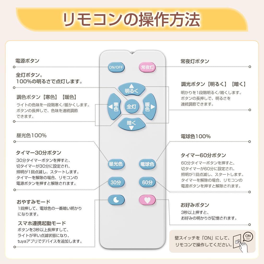 Amazon.co.jp : C-J-W スマートLEDシーリングライト Alexa対応 6~8畳