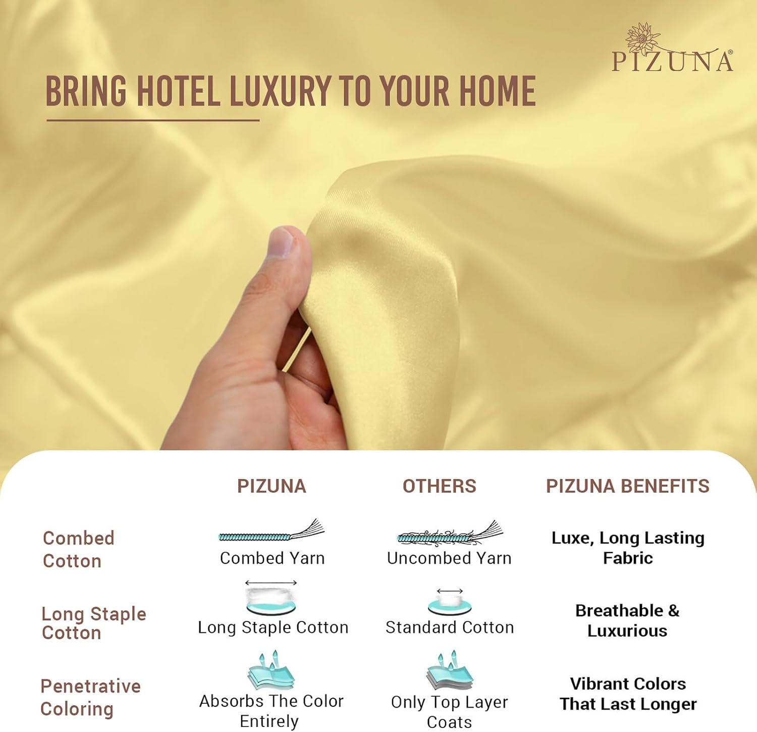 Pizuna Pure 100% Cotton Sheets California King Size, Luxurious 400 Thread Count Long Staple Cotton Sateen California King Sheet Set with 15inch Deep Pocket (Combed Cotton Sheets)
