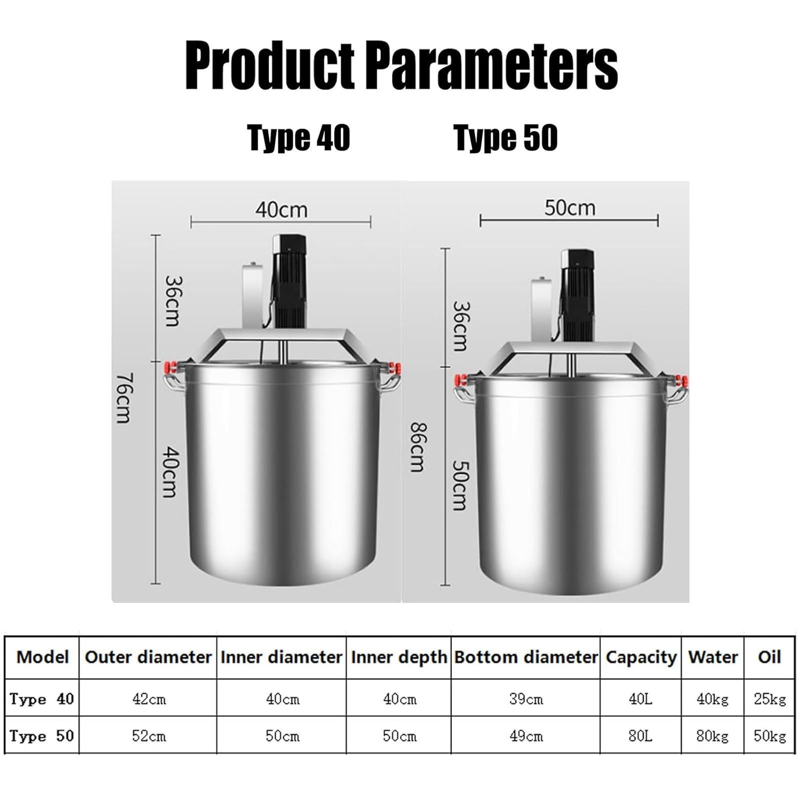 Máquina Mezcladora Automática 40L/80L para Salsas - Batidora Industrial de Acero Inoxidable con 4 Aspas Raspadoras, Ideal para Salsa Espesa, Mermelada, Sopas, Rellenos y Condimentos de Olla Caliente