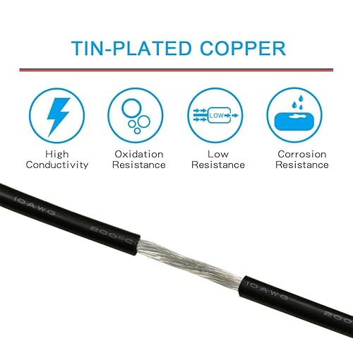 Vista 31 de BNTECHGO 10 alambre de silicona de calibre 50 pies ultra flexible de alta temperatura 200 oC 600 V 10 AWG silicona 1050 hebras de alambre trenzado