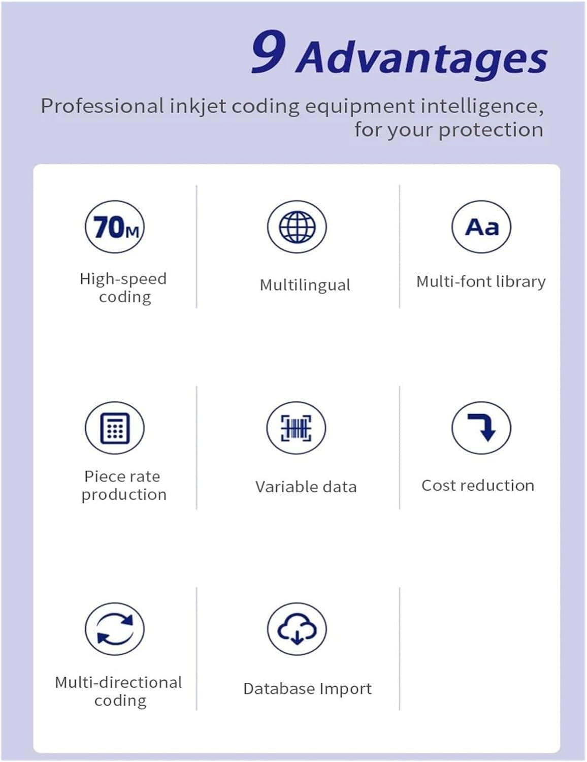 Impresora inyección de Tinta Industrial en línea U3-Plus con Boquilla de 12,7/25,4 mm,Máquina Codificadora Automática Industrial para Imprimir código QR, código Barras 25.4mmwithoutink