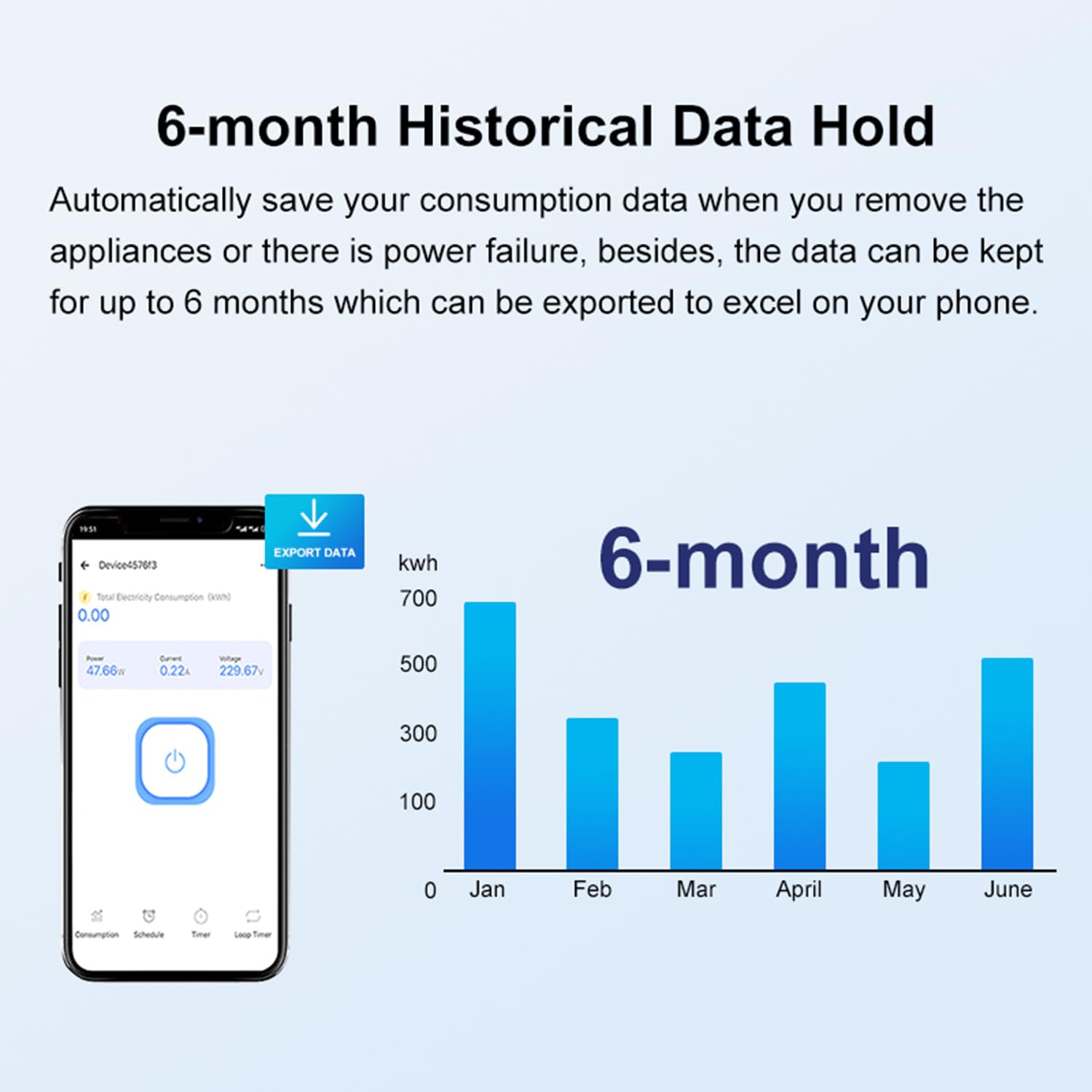 WiFi Smart Energy Monitor: Echtzeit-Stromverbrauchs-Tracker, Spannungs- und Stromverfolgung über eWeLink-App, Smart-Home-Stromverbrauchsanalysator