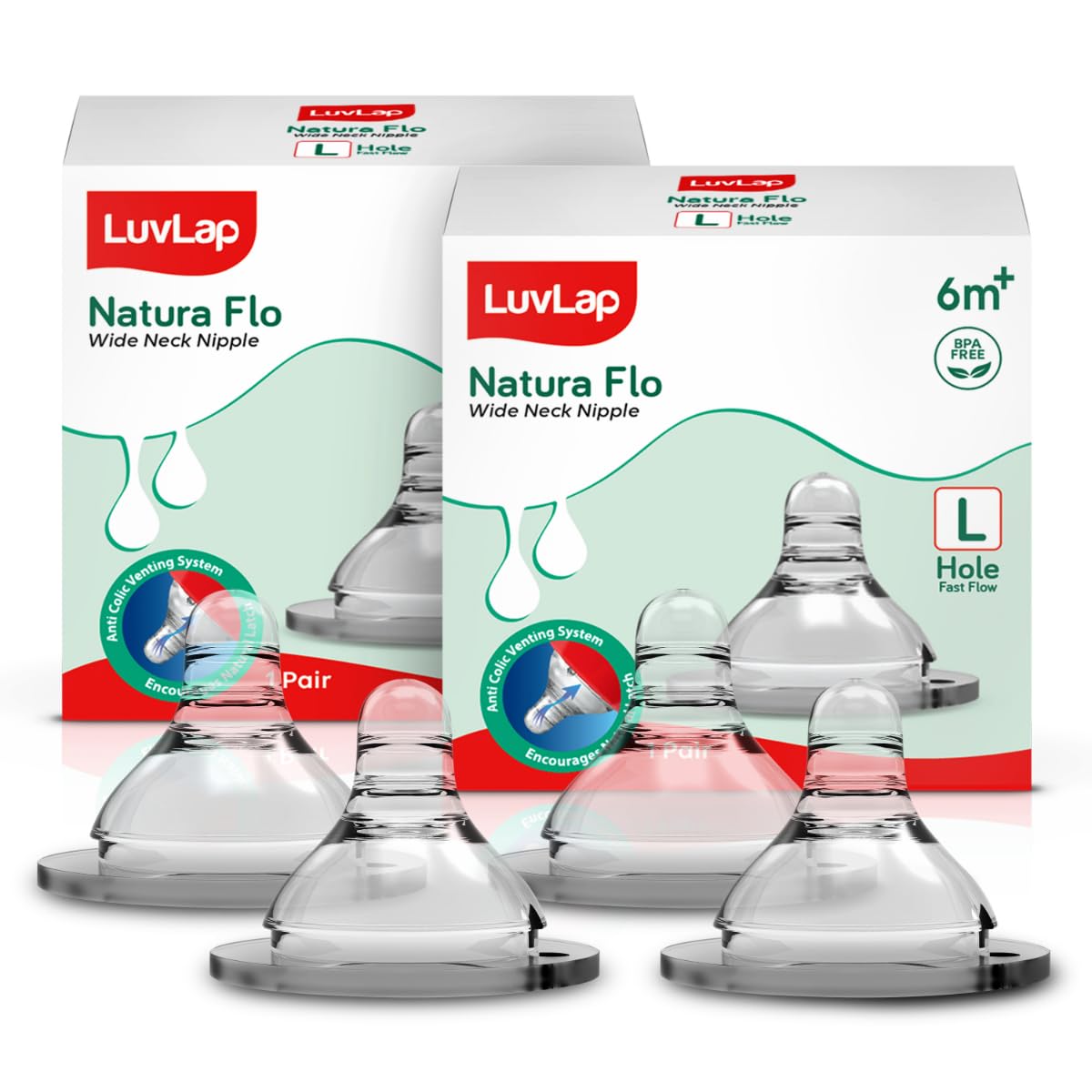 LuvLap Anti-Colic Natura Flo Teat/Nipple for Wide Neck Bottle,4pcs Fast Flow, 6m+, Made of Soft & Flexible Silicone, Ergonomic shape, Mimics breastfeeding, leak proof, BPA Free, comes with sturdy base-picture-15
