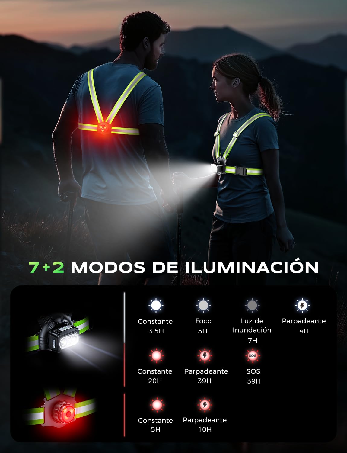 Luz Running con Luz Trasera, 500LM Luz para Correr de Noche con 360° Reflectante Correas Dobles, 7+2 Modos & 45° Ajustable, Chaleco Reflectante Impermeable IPX4, Reemplazo de Linterna Cabeza