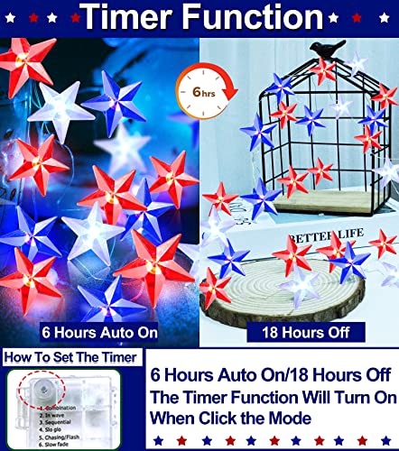 [ Timer ] American Flag Stars String Lights With Remote 8 Modes, 10Ft 40Led 4Th Of July Decorations Usa Patriotic Red White Blue Fairy Lights Battery Operated Decor Independence Day National Day #TOP3
