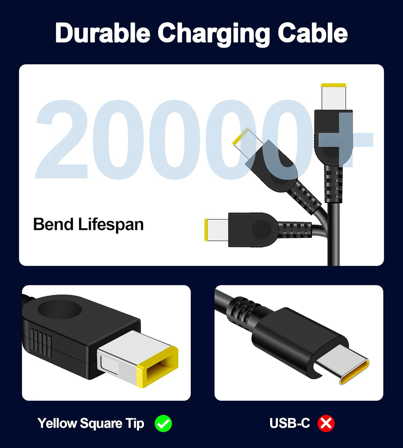 300W Laptop Charger Compatible with Lenovo Legion Pro 7 7i 5 5i Y720 Y740 ThinkPad R7000P R9000P Y9000K 9000K ADL300SLC3A ADL300SDC3A Power Supply AC Adapter