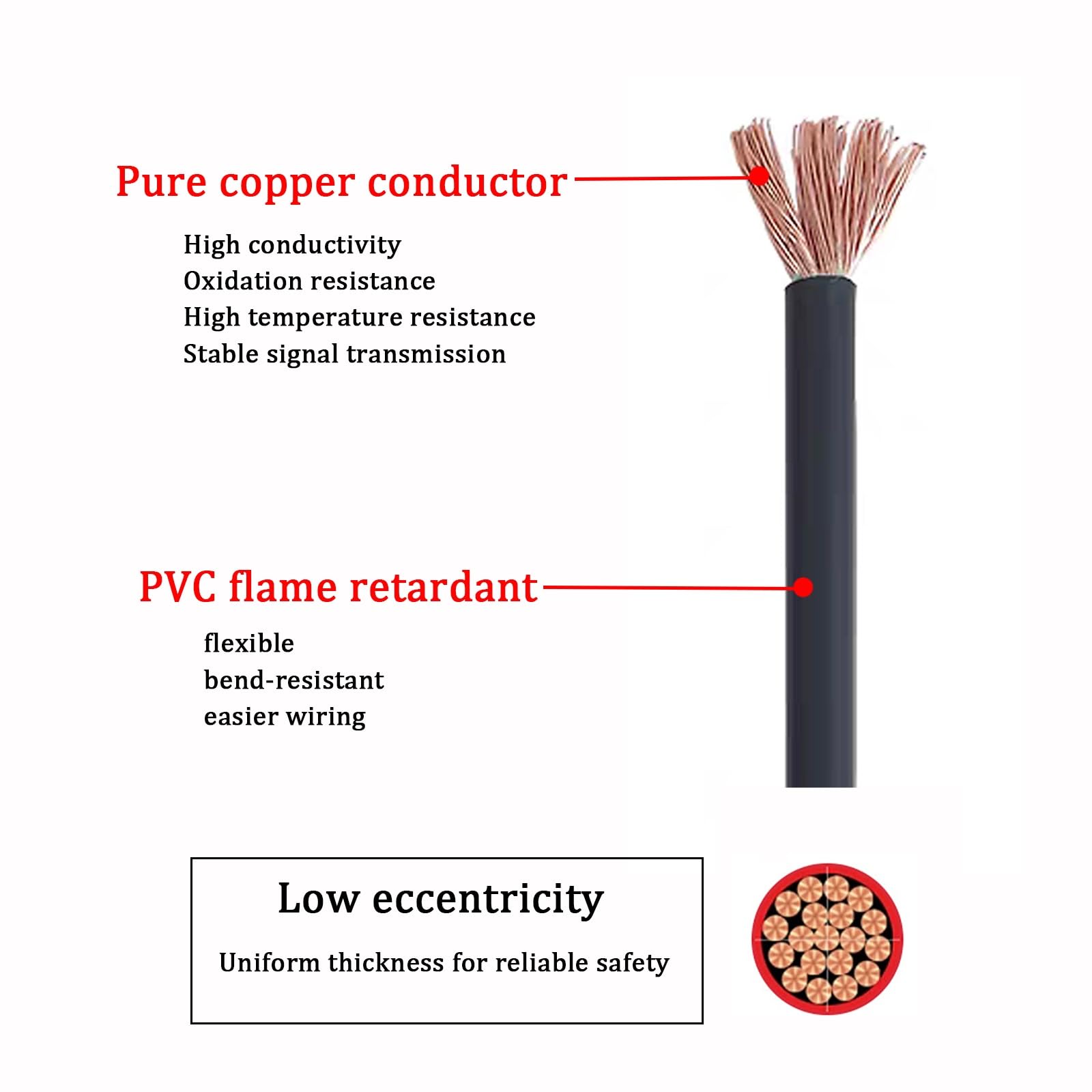 Fil À Un Noyau Élevé D'OFC De Câble À Chaîne D'entrave De Câble Ignifuge(Red-100FT,4.0mm²)