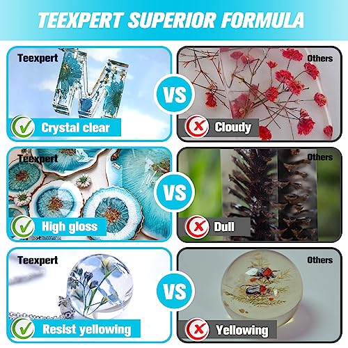 Teexpert HYSZ09 Epoxy Resin Kit 16Oz thumb #2