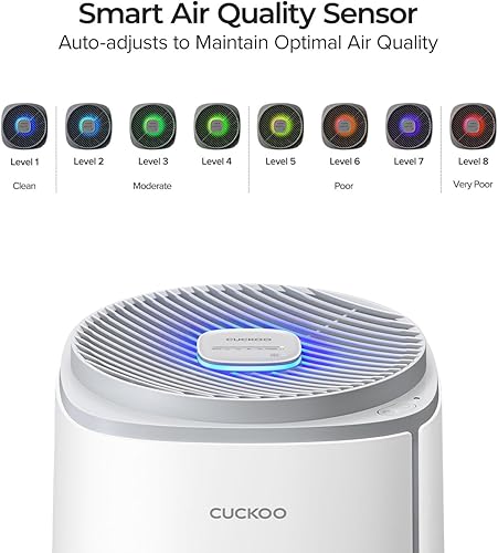 Miniatura 6 de CUCKOO Purificador de aire True HEPA para habitaciones grandes de hasta 2,256 pies cuadrados, filtro avanzado de 5 etapas con luz UV-C y carbón