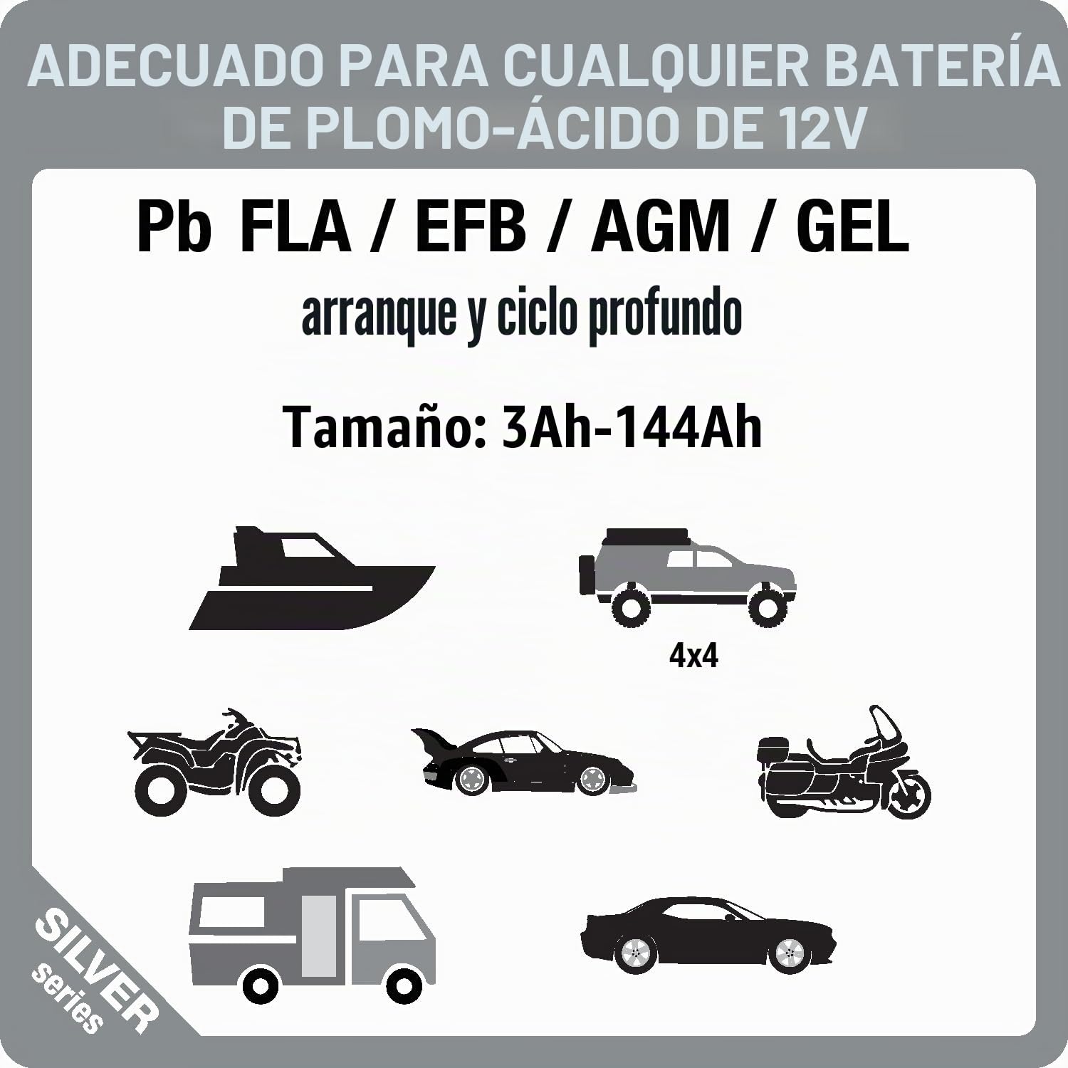 Optimate 6 AMPMATIC 6A Battery Charger (Ref. Tecmate: TM360)
