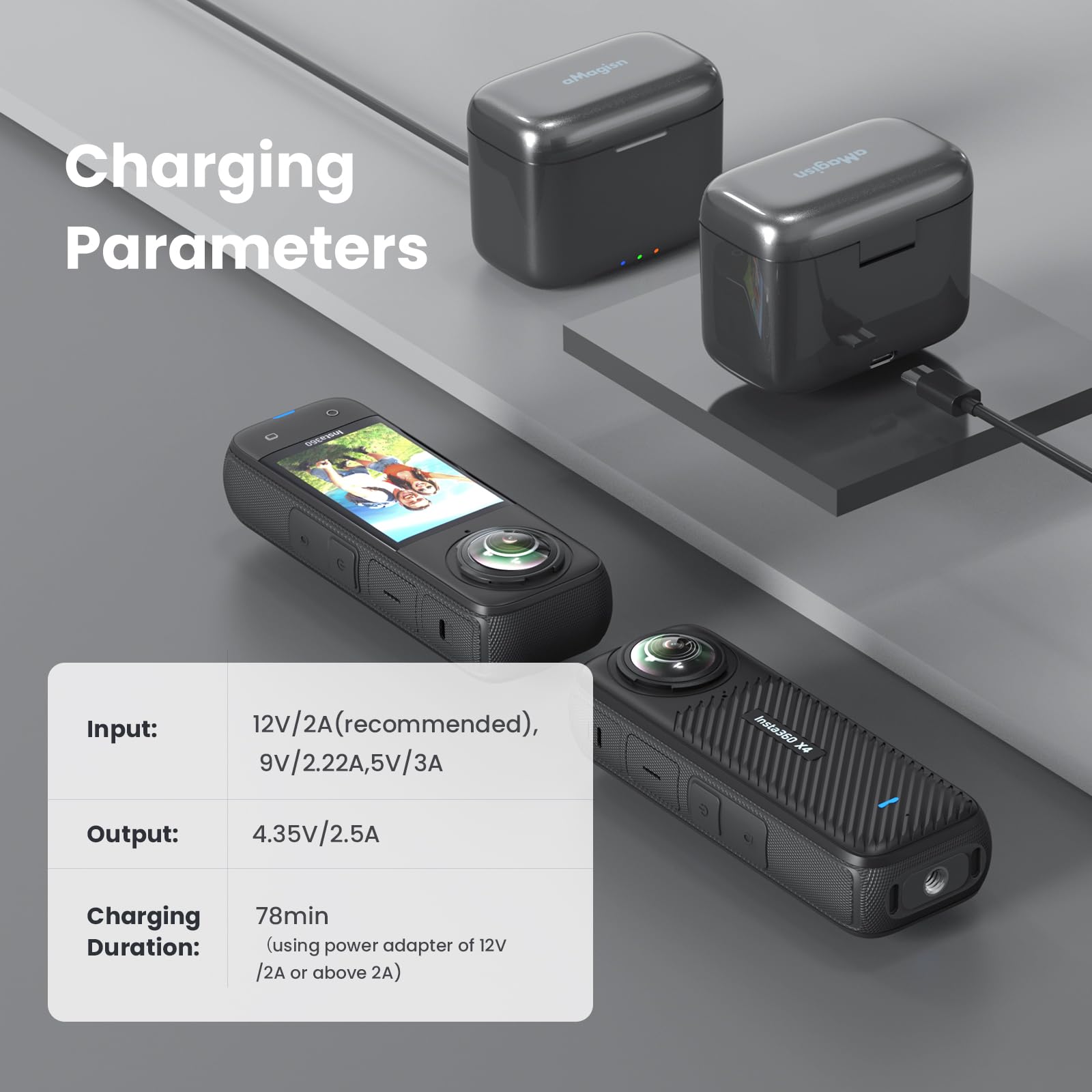 Doppio caricabatterie + 2 batterie 2380 mAh per Insta360 X4 Smart Caricabatterie rapido cavo USB tipo C PD3.0 PD2.0 - Organizer per schede SD coperchio magnetico stazione di ricarica