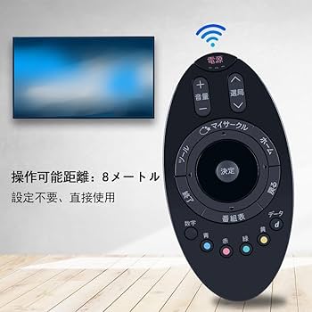テレビ用リモコン　80個まとめて　☆送料無料 61fq3ihvZTL._UF350,350_QL80_.jpg