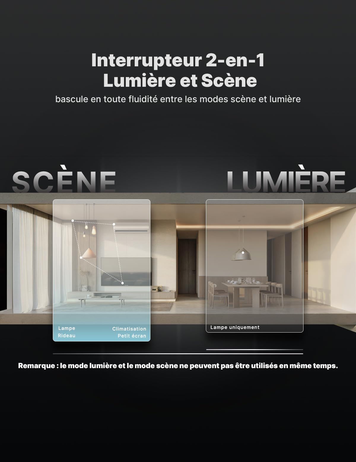 MOES Interrupteur Intelligent Zigbee Encastré 3 Gang | 1 voie, mémoire après coupure, requiert un fil neutre, compatible Alexa et Google Home