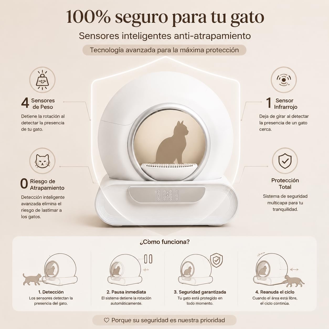 Arenero Autolimpiable XXL para Gatos, Caja Arena Automática 74L con Control por Aplicación, Sistema Seguridad Avanzado, Eliminación Olores, Incluye Alfombra y 5 Rollos Bolsas