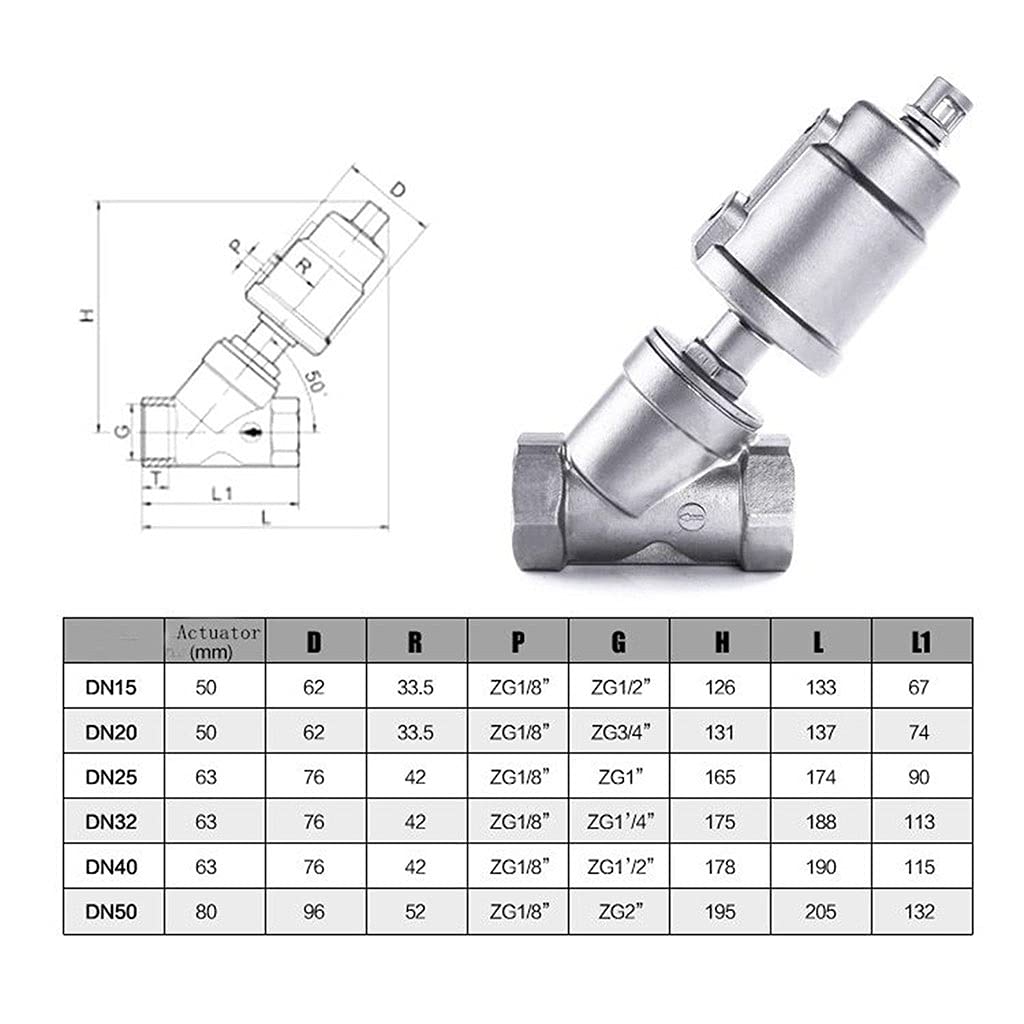 1/2" 3/4" 1" Zoll pneumatisches Sitzventil aus Edelstahl - Eckventil mit hohem Durchfluss und PTFE-Dichtung, normalerweise geschlossen, 1,6 MPa(Normally Open 1/2In)