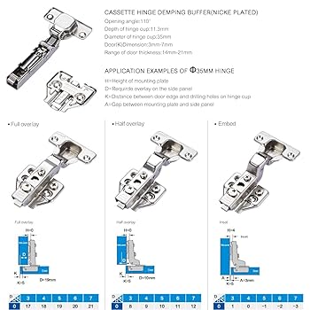 しよしよ XIEHE Hardware 110 Degree Clip-on Soft Closing Full Overlay