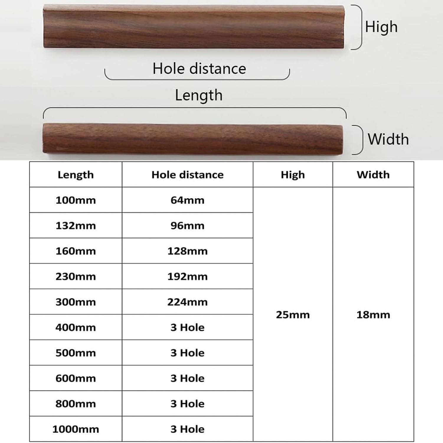 Maniglie per Forno in Noce Legno Marrone Maniglia Ante Pensili per Cucina 2 Pezzi Tiretti Cassetti Mobili con Viti, Length 1000mm, Length 1000mm