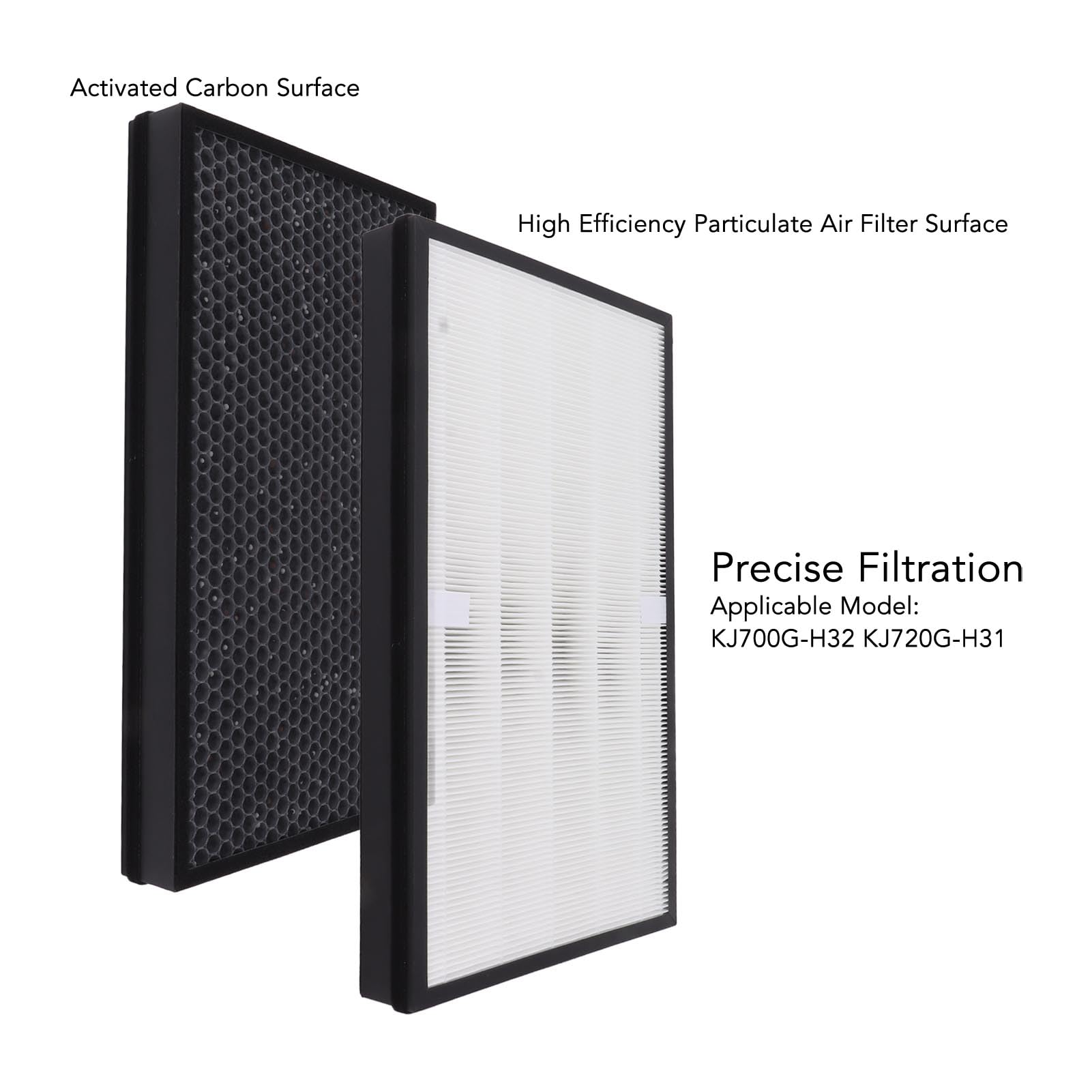 Reemplazo de Filtro Purificador de Aire de Alta Eficiencia para KJ700G H32 720G H31, Paquete de 2, Elimina los Olores del Polen del Polvo