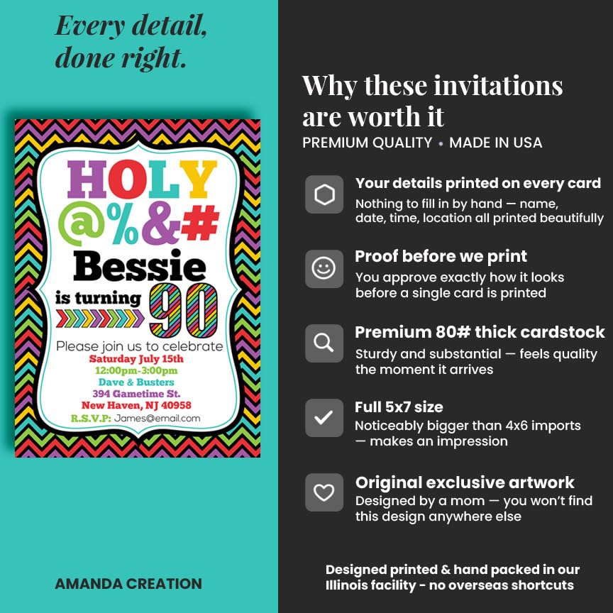 Amazon.com : Custom Birthday Invitations 90th Birthday Invitation