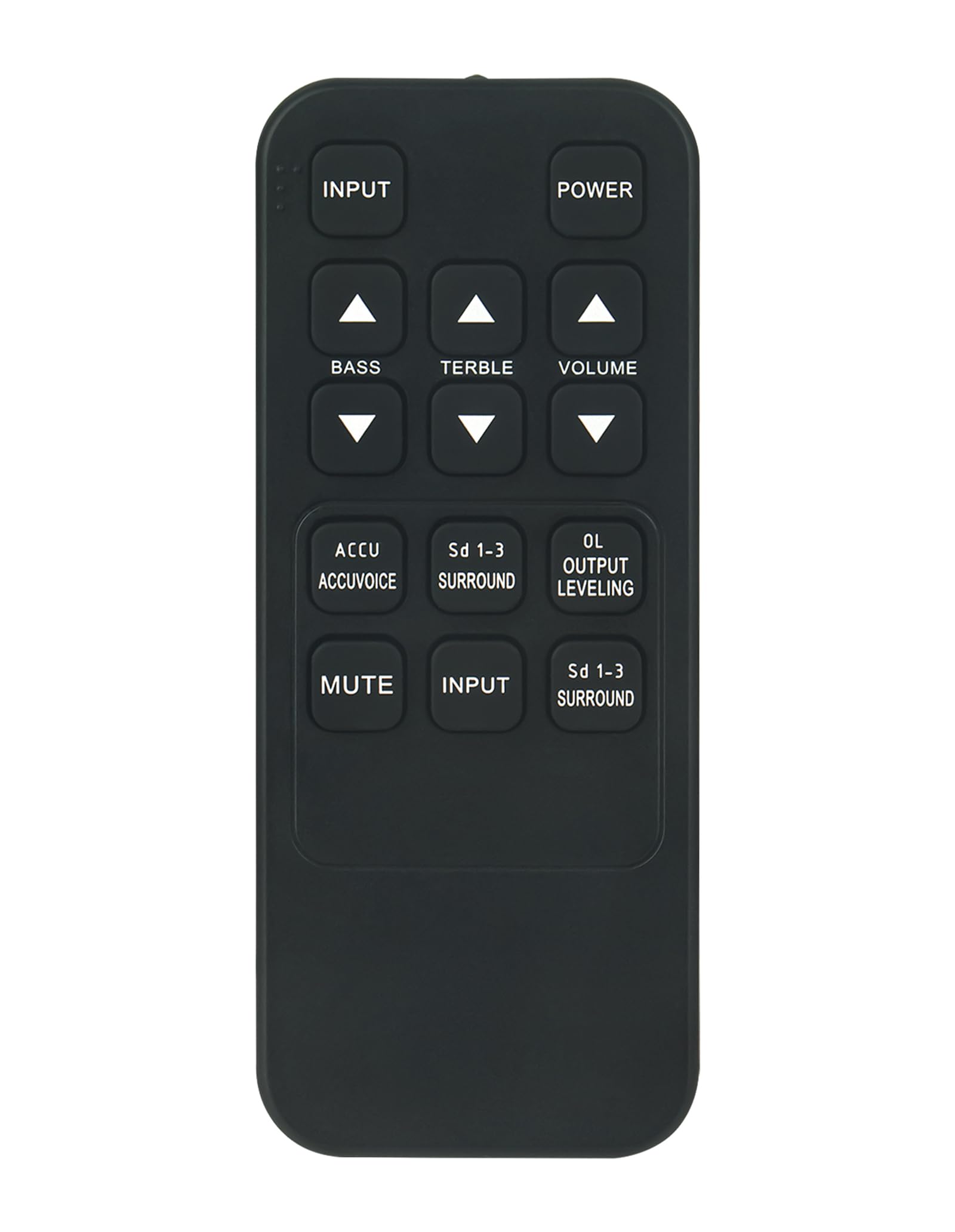 Replace Remote Compatible for ZVOX Omni Remote Control, Works for Platinum Series 570/670/770, SoundBar SB380/SB400/SB500/SB700, SoundBase 330/350/440/450/220/320/420/555/580, AV200/205 TV Speaker
