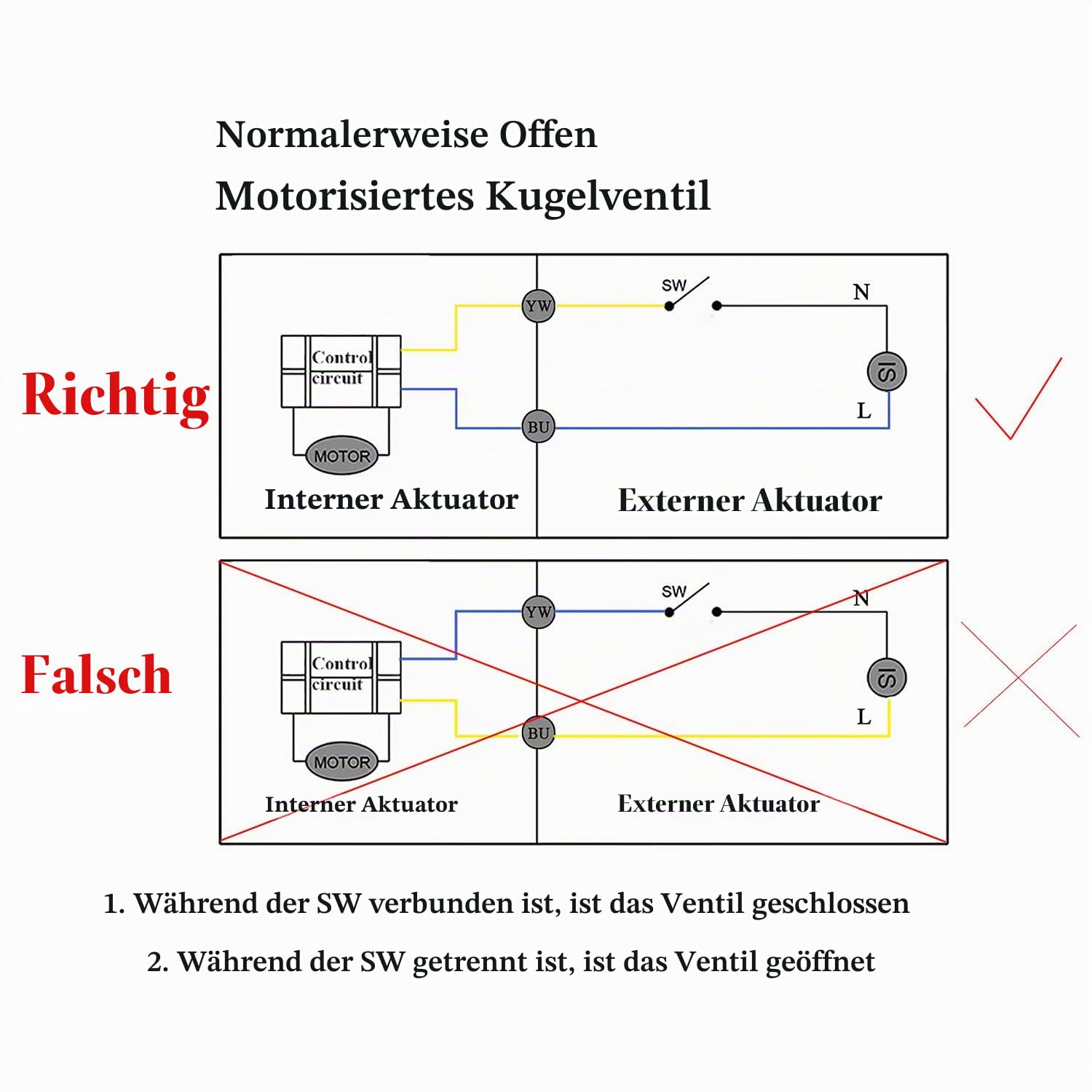 2 Drähte - 2 wege kugelhahn elektrisch 220v stromlos offen Umschaltventil absperrhahn elektrisch - motorkugelhahn 1/2 3/4 1 1-1/4 1-1/2 2 zoll (DN15-1/2 zoll)