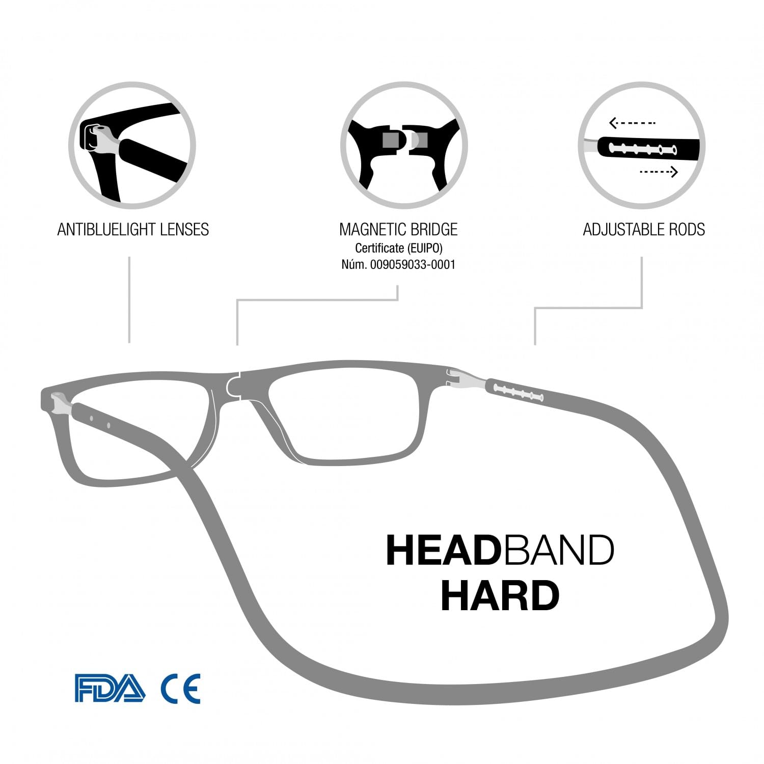 DIDINSKY Gafas de Lectura Magnéticas con Cierre Patente EUIPO Rígidas Ajustables para Presbicia Vista Cansada Unisex Redondas y Cuadradas Colores Variados +1.0 a +3.0 Calidad Óptica Profesional