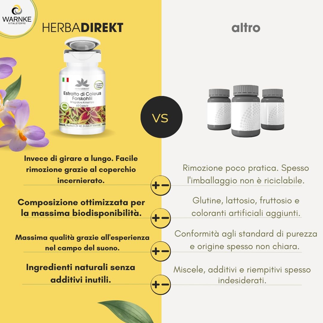 Coleus Forskohlina integratore - Estratto - con 10mg di Forskolin - 60 Capsule | HERBADIREKT by Warnke Vitalstoffe - Qualità da farmacia tedesca
