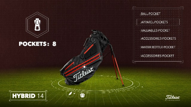 Amazon.com : Titleist - Hybrid 14 Golf Bag - Navy/White/Red