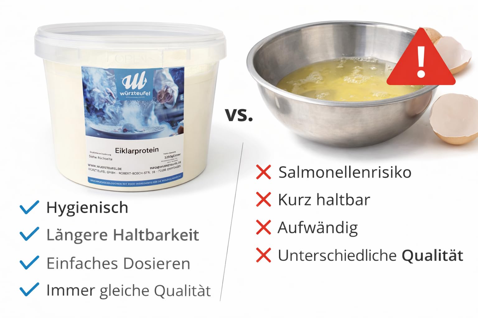 Eiprotein Pulver – 100% reines Hühner-Eiweiß - sprühgetrocknet - aus Bodenhaltung – Eiweißkonzentrat für Backen & Kochen – tierisches Protein – 1,25kg PE-Eimer