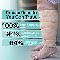 Vista 4 de Envoltura de compresión ajustable para linfedema de pantorrilla para hinchazón, edema, lipedema, circulación, pesadez, dolor, fácil de poner