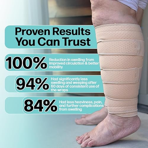 Miniatura 4 de Envoltura de compresión ajustable para linfedema de pantorrilla para hinchazón, edema, lipedema, circulación, pesadez, dolor, fácil de poner