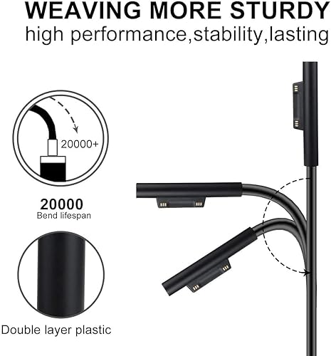 Miniatura 7 de Cargador Surface Pro de 65 W para Microsoft Surface Pro 9, 8, 7+, 7, 6, 5, 4, 3, X, Windows Surface Laptop 5, 4, 3, 2, 1, Surface Go Tablet, Surface