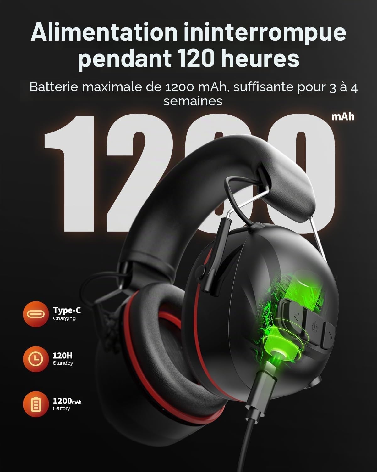 Doohoeek Casque de protection auditive Bluetooth 5.4 avec batterie rechargeable de 1200 mAh, 120 heures d'autonomie, 30 dB SNR, cache-oreilles avec réduction du bruit pour tondre, travail du bois