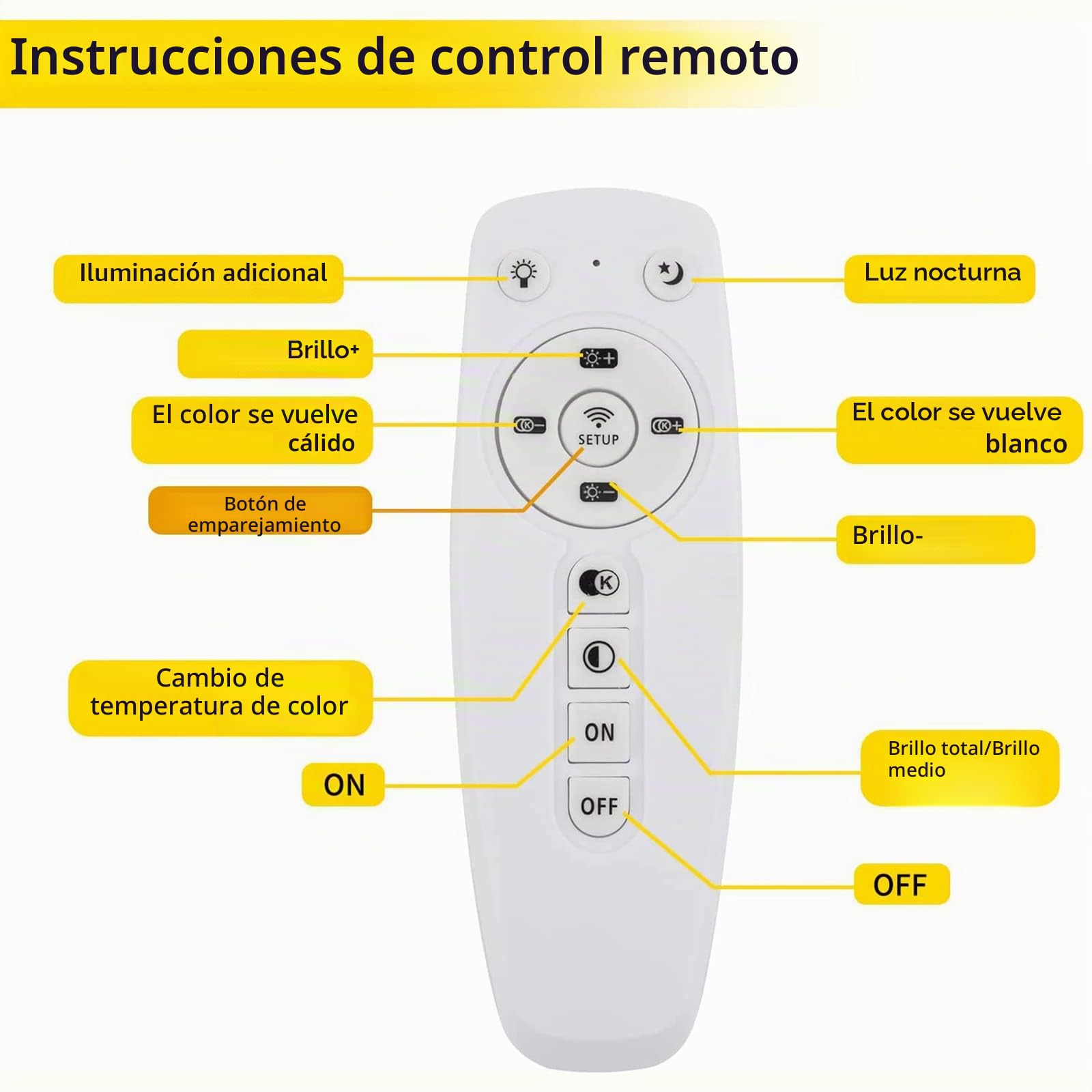 Luces LED Exterior Jardin Aplique de Pared con Mando a Distancia Regulable Lámpara de Pared Interior Largo Barra de Luz Impermeable IP65 Negro Salón Porche Terraza Iluminación de Pared (120cm 66W)