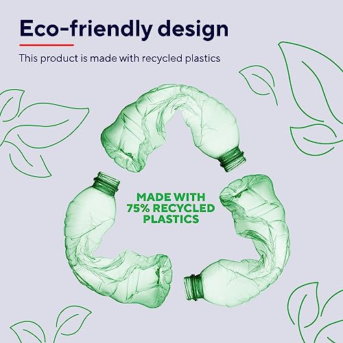 Caricabatteria Trust Maxo 100W USB-C Charger - 3