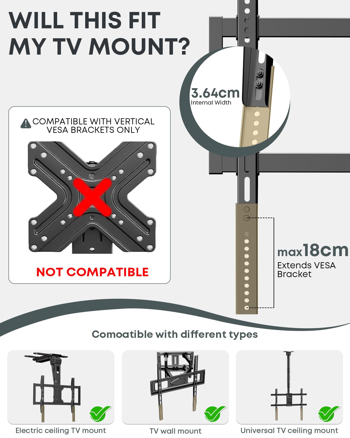 Plaques d'extension Adaptateur VESA – Kit d’Extension pour Support TV Mural et plafonnier, Compatible avec téléviseurs à Fixations VESA Profondes, 1 Paire, Noir