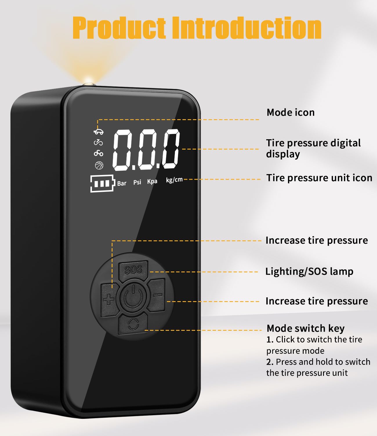 Compresseur à Air Portatif, Gonfleur Pneus Voiture 2 * 1800mAh, 150PSI Pompe à Air Électrique, Type-C USB Charge, 4 Modes, Mini Gonfleur Electrique Rechargeable pour Vélo Moto Scoote Balle, Noir