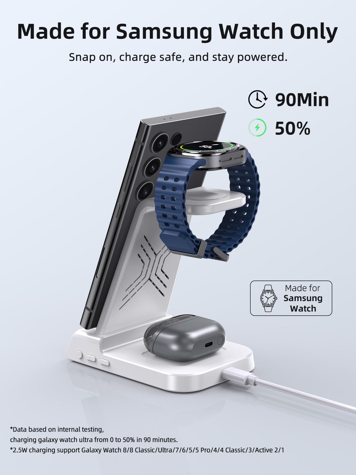 Cargador Inalambrico para Samsung, 3 in 1 Wireless Charger para Samsung für Galaxy S25 Ultra/S24/Z Fold 6/Z Flip 6, Base de Carga con Reloj Digital para Galaxy Watch Ultra/8/7/6, Galaxy Buds Pro 2