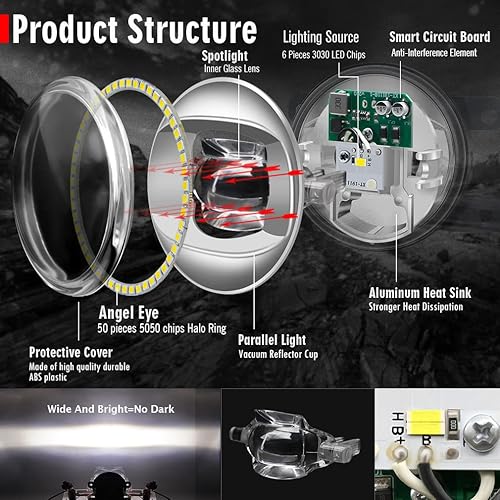 Miniatura 4 de Luz antiniebla LED con anillo de halo de ojo de ángel de repuesto para Ford 13-16 Fusion, 11-15 Explorer, 08-14 Focus, 15-17 Mustang, 15-18 Edge,