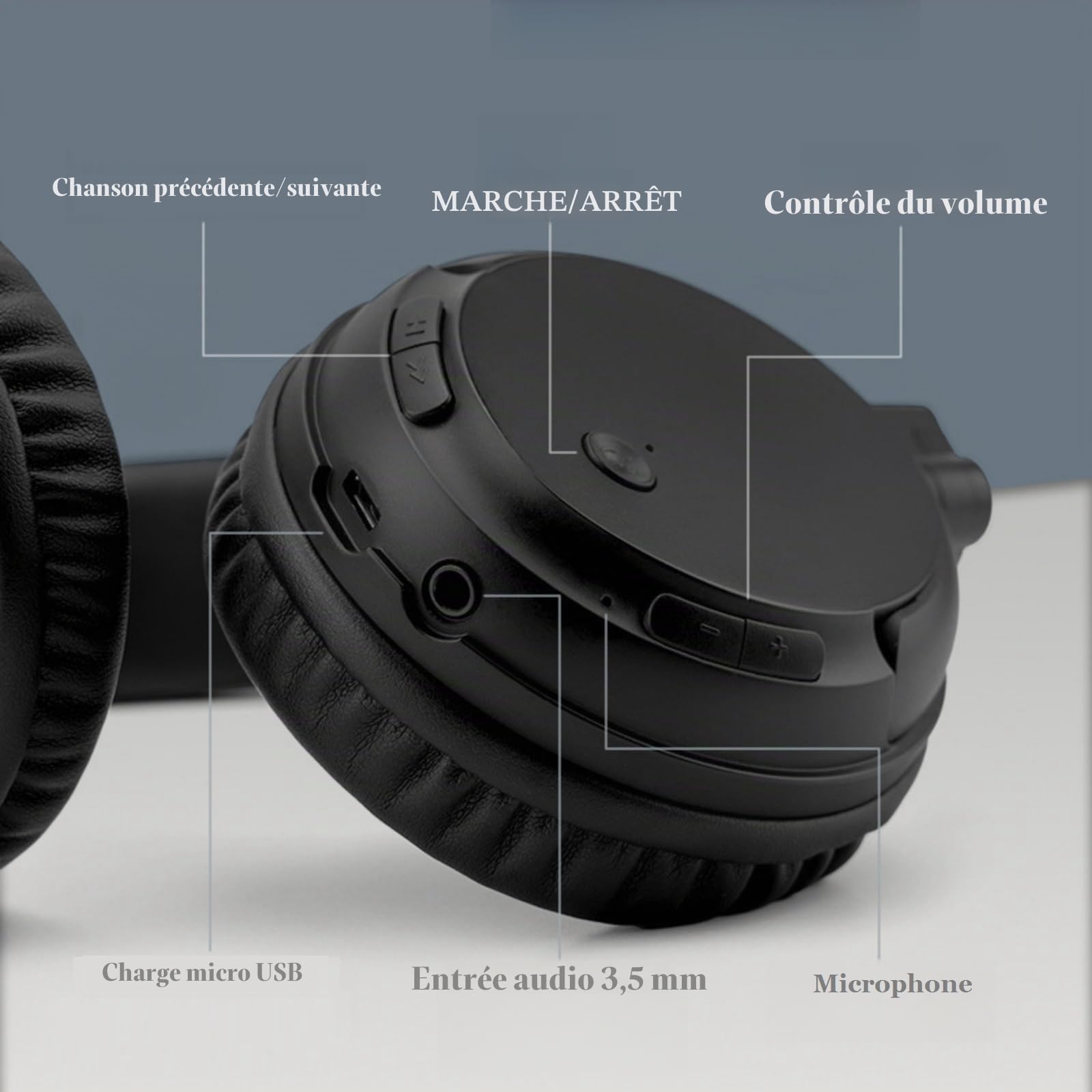 Casque Bluetooth sans Fil avec Radio FM, Casque Supra-Auriculaire sans Fil pour La TéLéVision, L'Ordinateur Et Le TéLéPhone, Conception Ultra-LéGèRe pour Les Adolescents Et Les Seniors (Noir)