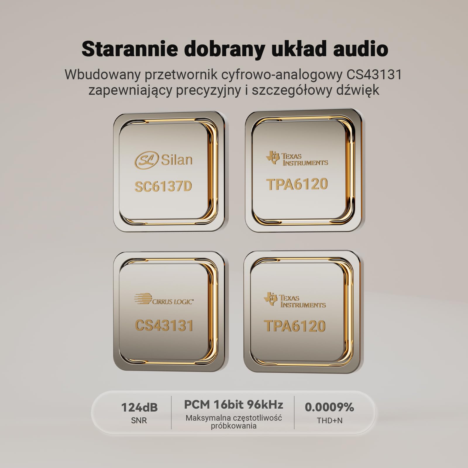 Fosi Audio Merak Odtwarzacz CD Hi-Fi, Stacjonarny Odtwarzacz z DAC CS43131 i Wzmacniaczem TPA6120, Zgrywanie CD na USB, Obsługa CD-R/CD-RW/CDDA, Wyjście Optyczne i Line Out
