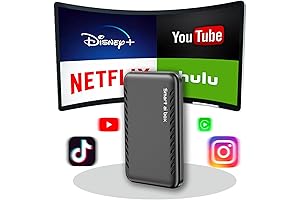 Drivebox Pro: Your Gateway to Seamless In-Car Connectivity