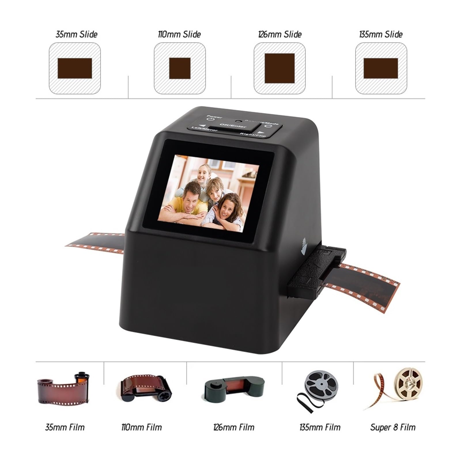 Escáner portátil de película Negativa de 22 MP, conversor de Diapositivas de 35 mm, Visor de imágenes Digitales con Pantalla LCD de 2,4" y Software de edición Integrado.(FS610-white)