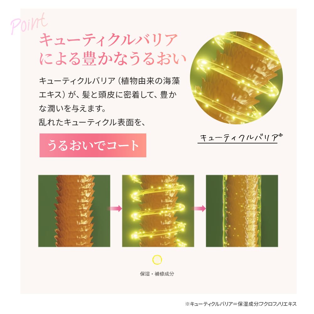 Amazon | SIRTFL CC シャンプー & トリートメント 詰め替え 各320ml