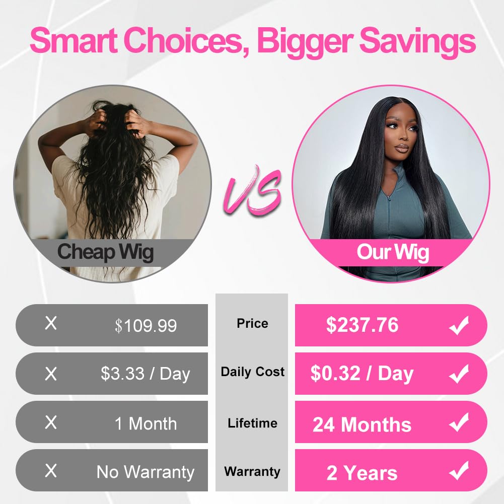 CUTE BEIN 250 Density 34 Inch 13x6 Lace Front Wigs,100% Human Hair,[2-Year Life,290g], Straight HD Transparent Lace Front Wigs Human Hair Pre Plucked for Black Women